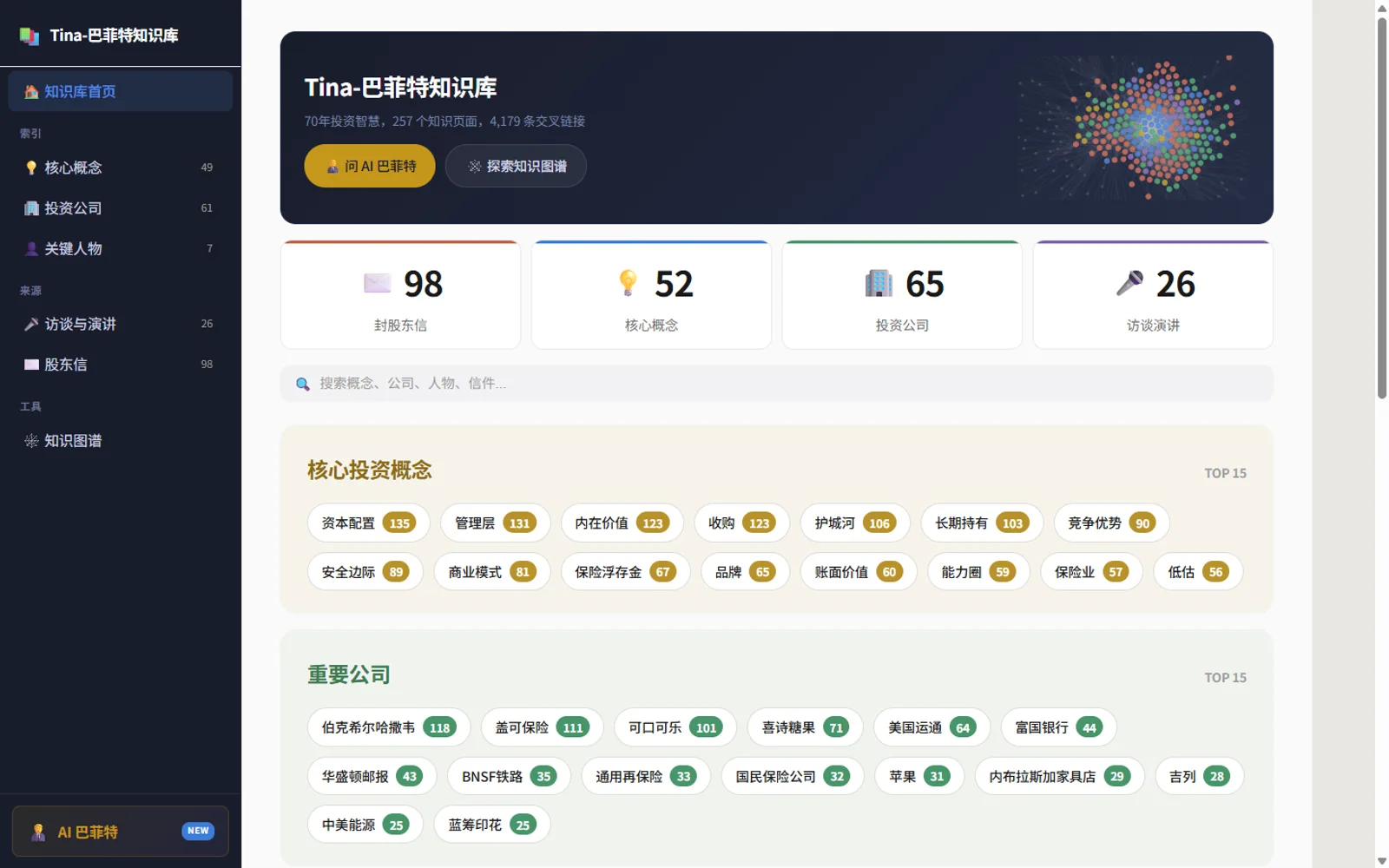 Tina-AI巴菲特的投资问答界面